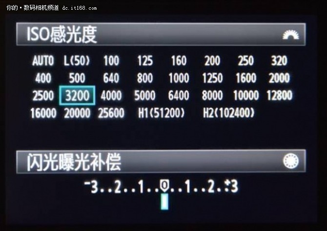 你了解么 什么是感光度和可用感光度